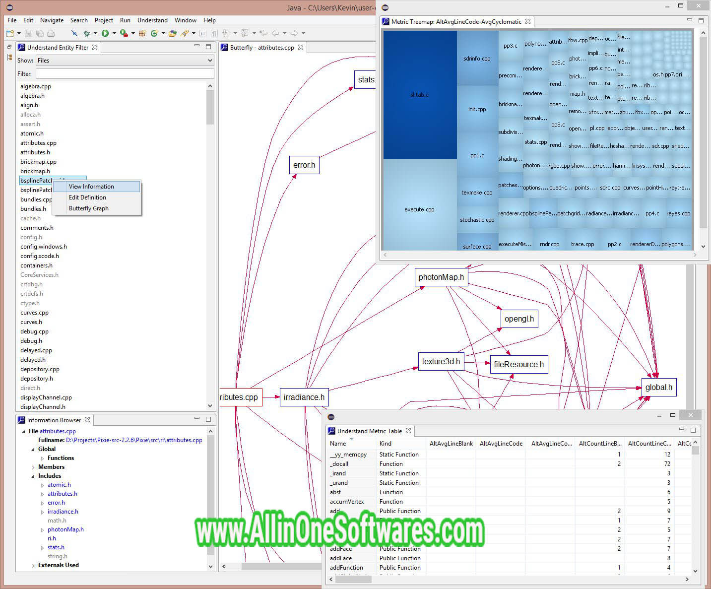 Scientific Toolworks Understand 6.2.1105 Free Download